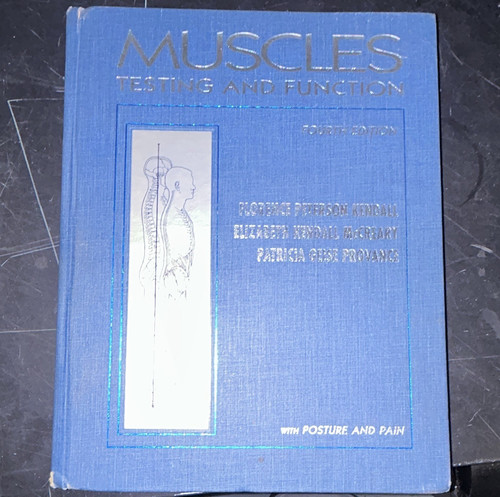 Muscles testing and function - and,